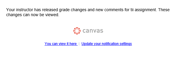 Email Notification displaying grade changes and commensts are available for the assignment.