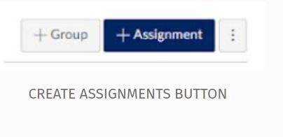 Screen grab of add assignment button. Text at bottom of screen grab reads Create Assignments button.
