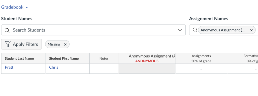 Once the 'missing' label has been applied the grades area will only show students who haven't submitted.